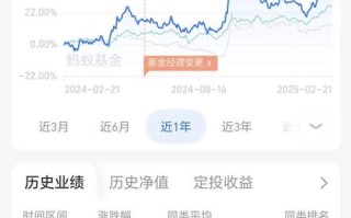 基金001416今日净值是多少？