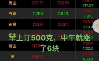 白银期货交易软件下载