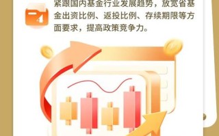 政府投资基金暂行管理办法如何规范运作？
