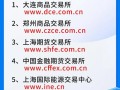 中国期货从业协会官网查什么信息？