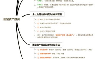 固定收益理财投资怎么做？关键步骤有哪些？