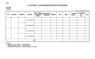 固定收益理财投资项目怎么选？