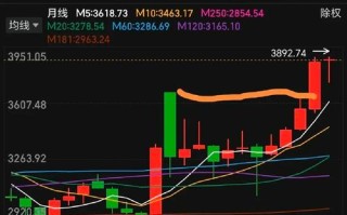 股指期货乌龙指责任该由谁承担？