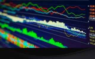 银河研究精选混合基金，收益与风险如何？