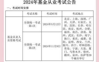 基金从业资格考试多少分算及格？