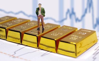 投资理财行业前景如何？