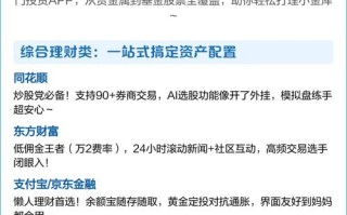 2025投资理财知识有哪些要点？