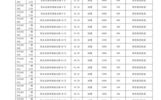 玖富投资没有债权列表