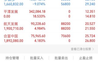 商品期货个人持仓上限