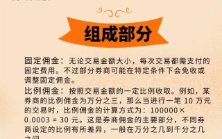 草根投资介绍佣金多少？