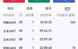 期货开户视频见证常见问题有哪些？