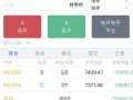 股指期货模拟交易平台怎么用？