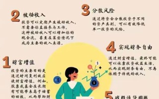 高收益理财投资，真的可靠吗？