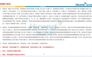 永安期货原油后市如何？