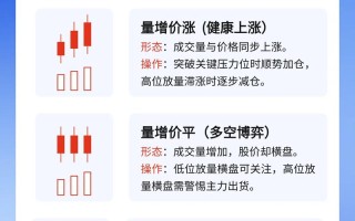 股指期货合约理论价格如何计算？