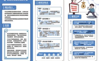 期货公司为何要留底？留存底稿有何作用？