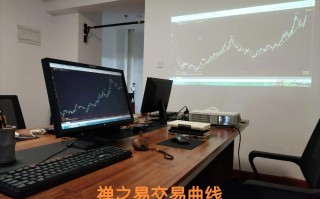 期货交易系统培训课程如何高效构建？