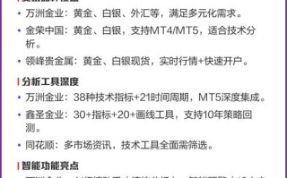 期货交易软件安全如何保障？