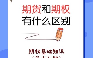 期权与期货交易的核心区别究竟在哪儿？