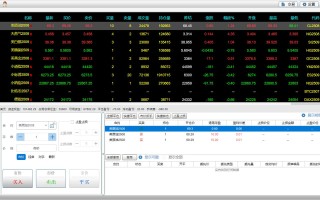 期货交易软件开发公司哪家好？