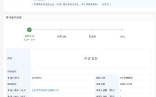 字节跳动基金申请条件是什么？