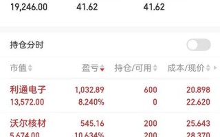 161604是哪只基金？