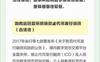 区块链投资风险究竟有多大？