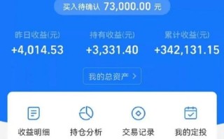 100万北京投资，怎么选？