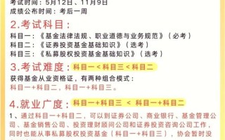 基金销售考试考什么？如何高效备考？