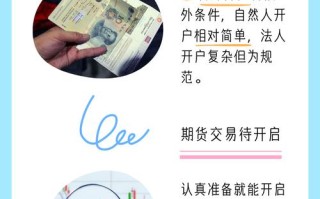 文华财经外盘期货怎么开户？