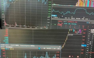 外盘期货实时行情接口