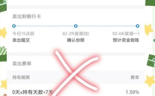 中行基金赎回流程是怎样的？