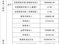 基金管理公司收入从何而来？
