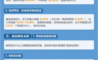 混合型基金股债比例如何配置？