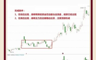 股指期货理论价格如何计算？