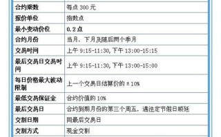 期货指数如何指导期货交易？