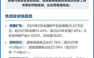 2025理财投资，普通人该怎么做？