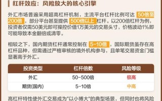 期货与外汇风险究竟哪个更大？