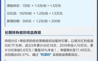 红利再投资收益如何计算？