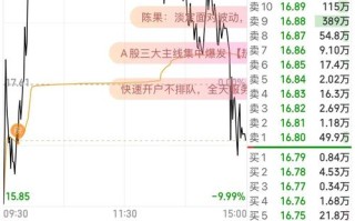 广发聚丰基金今日净值是多少？