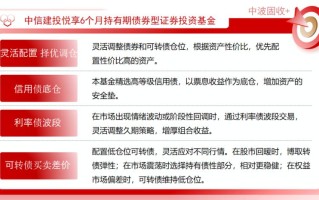 中信股权投资基金三期有何投资亮点？