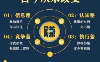 投行赚钱的核心秘诀是什么？