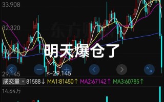 上海期货付晓军期货爆仓