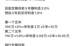 保本在线投资理财真的靠谱吗？
