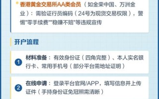 现货期货，哪个赚钱更稳更多？