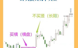 中国期货市场有哪些经典案例？