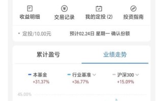 001118事件驱动基金有何独特优势？