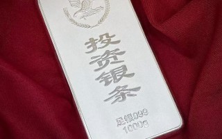 100元如何开启投资第一步？