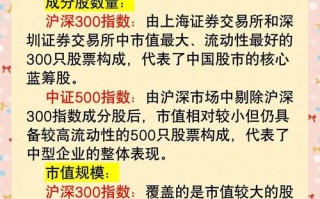 国富期货与朱玉辰关系