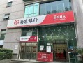 南京银行 投资银行部